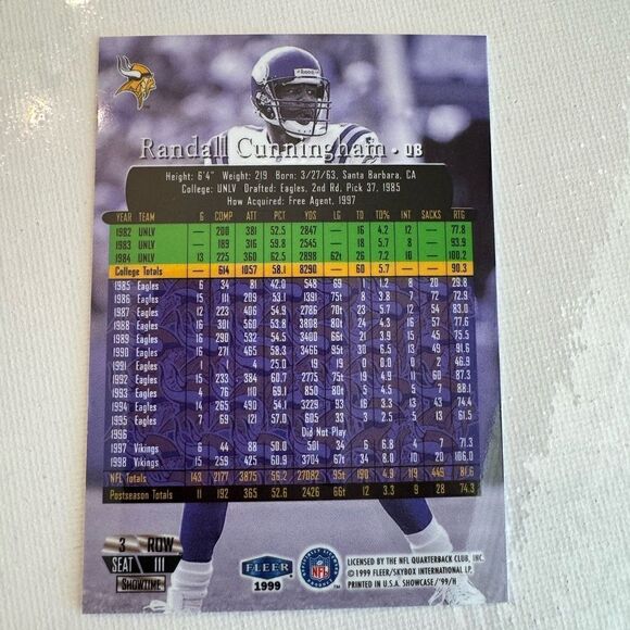 Randall Cunningham flair showcase 1999 showtime mint condition - Picture 6 of 6